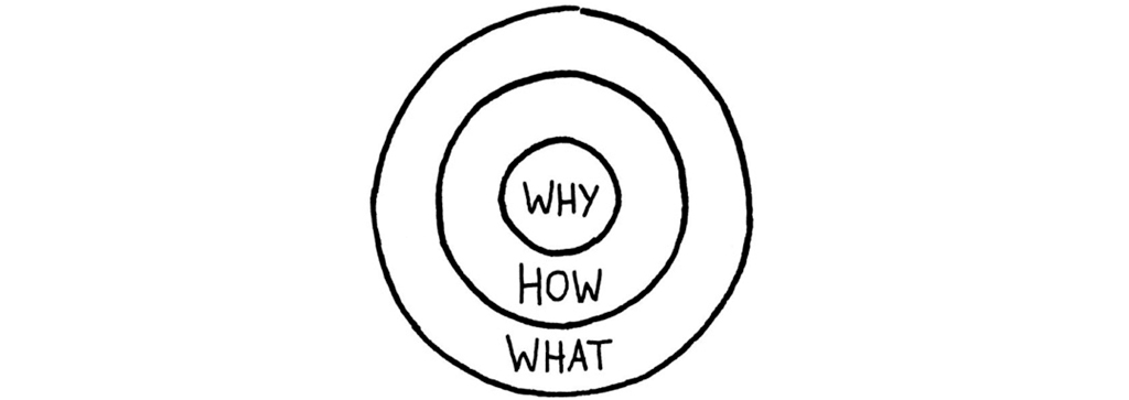Golden Circle, cos'è e come funziona la teoria di Simon Sinek